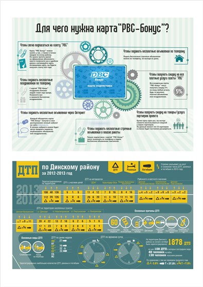 Портфолио: графические работы 